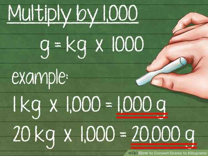 Image intitulée Convertir les Grammes en Kilogrammes Étape 4